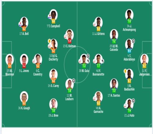 德布劳内天,赋卓越,渴望胜利,AG捕鱼王在线,AG捕鱼官网攻略,AG官网直营捕鱼,AG捕鱼王在线网址