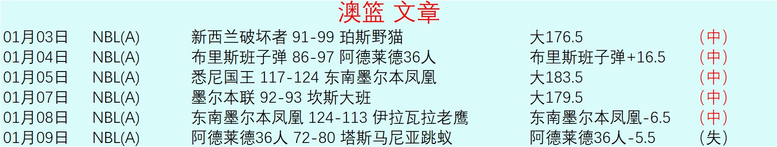 雷恩,逆转巴黎圣,姆巴佩失良,AG捕鱼王在线,AG捕鱼官网攻略,AG官网直营捕鱼,AG捕鱼王在线网址