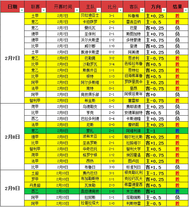 方兴渡,赛季誓要复,辽宁队背水,AG捕鱼王在线,AG捕鱼官网攻略,AG官网直营捕鱼,AG捕鱼王在线网址