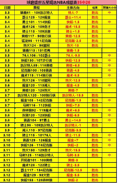 乒乓奶奶,倪夏莲跨足,影坛,AG捕鱼王在线,AG捕鱼官网攻略,AG官网直营捕鱼,AG捕鱼王在线网址