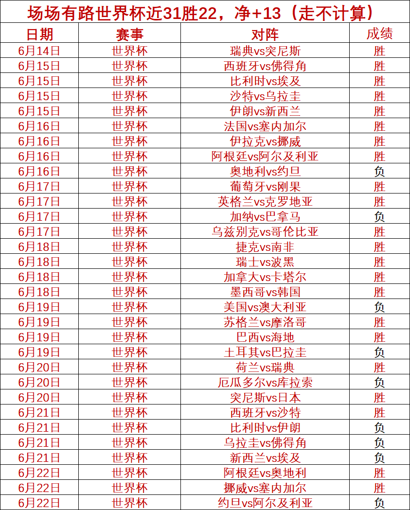 腾讯电竞新赛，AG捕鱼游戏，事，跨界合作迎新春