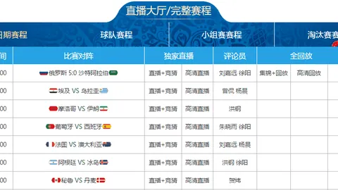 今夜英超风云变幻！决战之夜，专家齐聚揭秘争冠保级生死局！