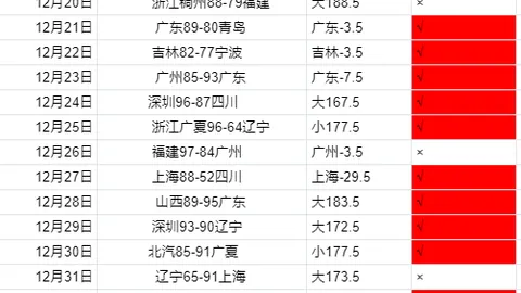 燃情对决，伊拉克18胜15逆袭战！生死之战，激战澳洲，谁能问鼎出线关键？